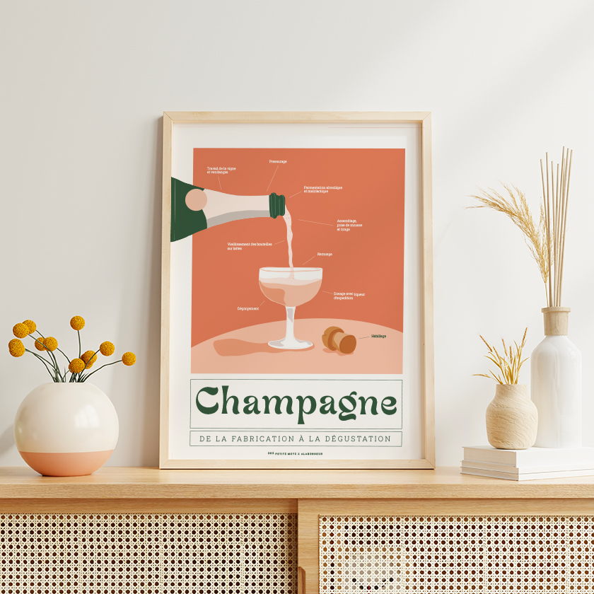affiche-fabrication-champagne-studio-fetyses